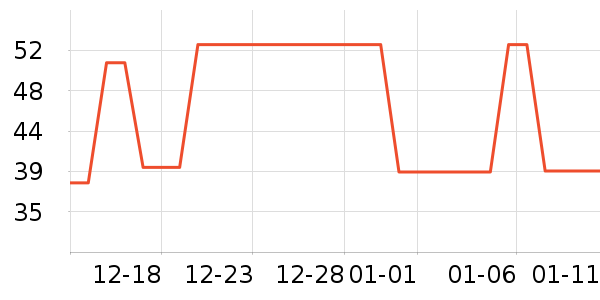 ��̤��ͯT����ʷ�۸�