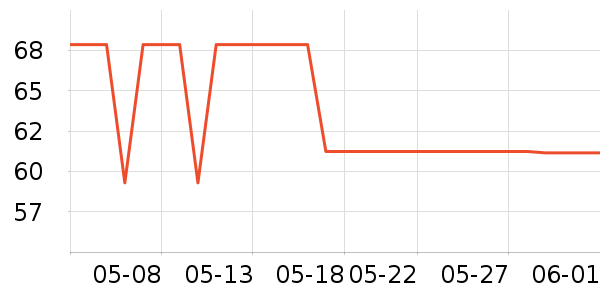 ��е����������ʷ�۸�