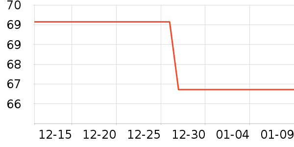 ������ʿ�ڿ���ʷ�۸�