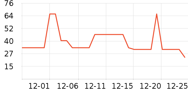 ��ţţ��/��Ʒ��ʷ�۸�