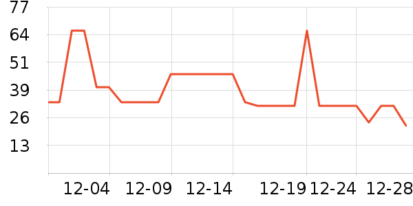 ��ţţ��/��Ʒ��ʷ�۸�