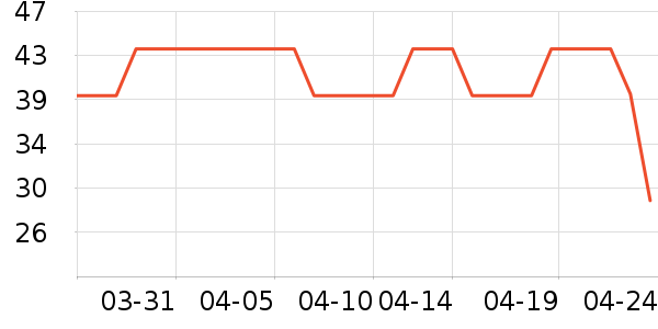 �´幤ҵ���������ʷ�۸�