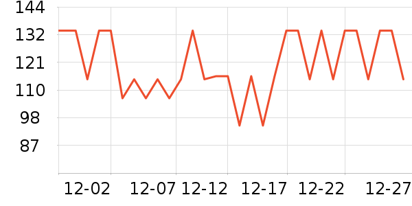 �����ӱ������ʷ�۸�