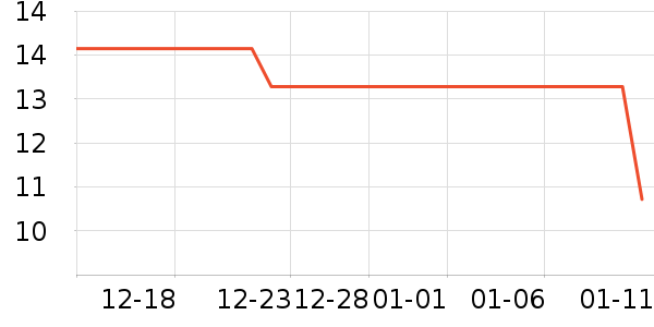 ��ʦ��������ʳ��ʷ�۸�