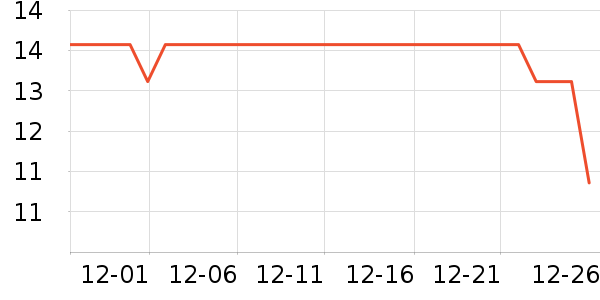 ��ʦ��������ʳ��ʷ�۸�