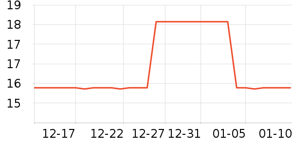 �ķ��ı���ʷ�۸�