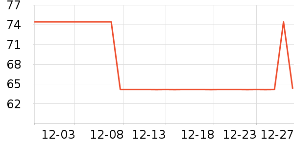 ͸�����廤����װ��ʷ�۸�