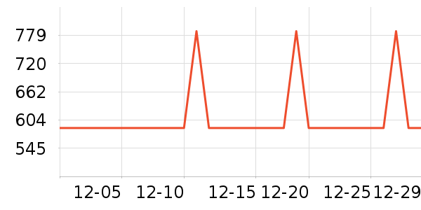 ������΢��¯��ʷ�۸�