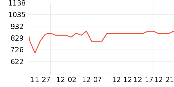 С����ů��/������ʷ�۸�