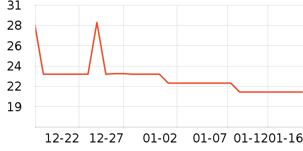 �����ɷ�����ʳ��ʷ�۸�