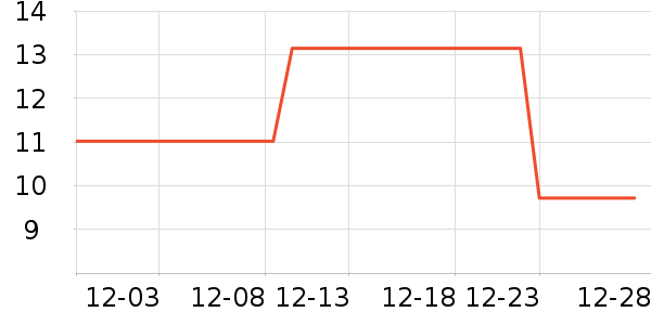 Ұ��������ʷ�۸�