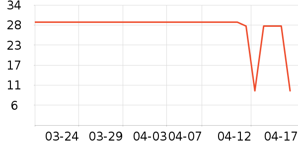 ����ɽ������Ʒ��ʷ�۸�