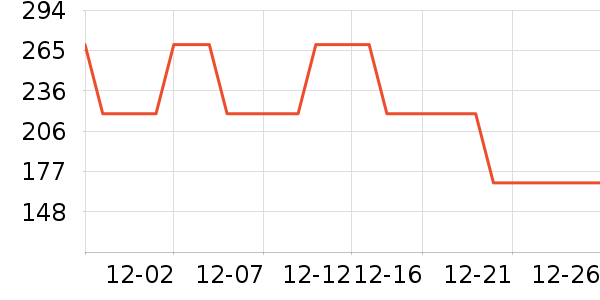 ������������������ʷ�۸�