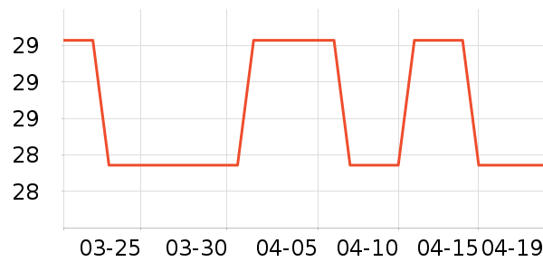 ���������������ʷ�۸�