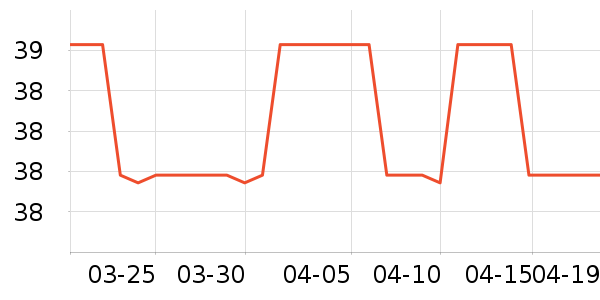 Ůʿ�ڿ���ʷ�۸�