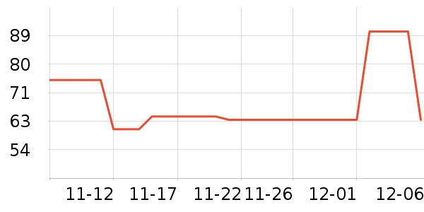 ���ѷ�����ʳ��ʷ�۸�