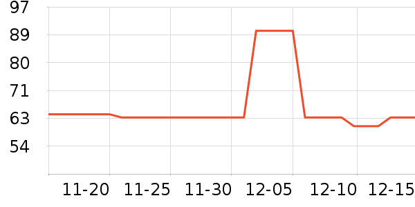 ���ѷ�����ʳ��ʷ�۸�