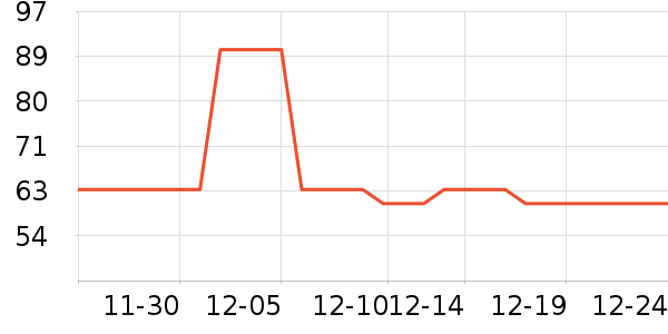 ���ѷ�����ʳ��ʷ�۸�