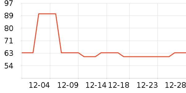 ���ѷ�����ʳ��ʷ�۸�