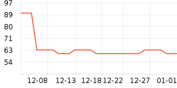 ���ѷ�����ʳ��ʷ�۸�