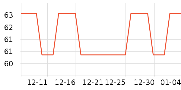 ���ѷ�����ʳ��ʷ�۸�