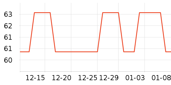 ���ѷ�����ʳ��ʷ�۸�