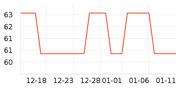 ���ѷ�����ʳ��ʷ�۸�