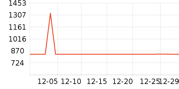 ����ɯ��ͨ��Ͱ/�ǰ���ʷ�۸�