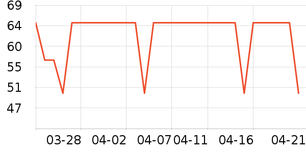 �߽�˿��������ʷ�۸�