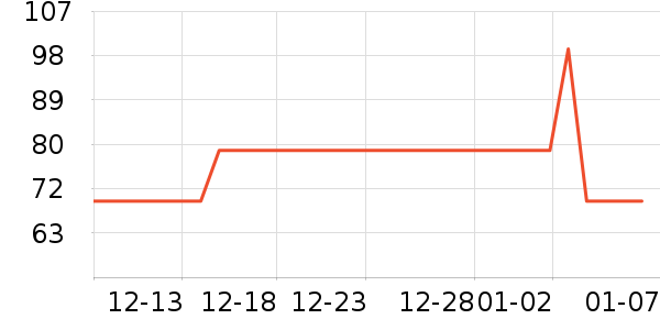 ���ҿ��ȿ���/�̲���ʷ�۸�