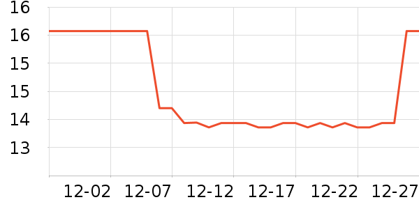 ������Ůʿ�ڿ���ʷ�۸�