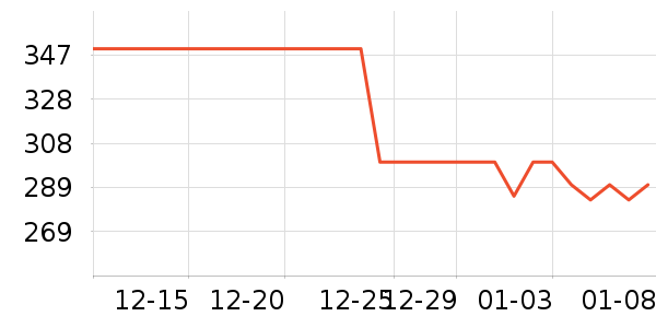 �Ͽ�ٯ�����װ��ʷ�۸�