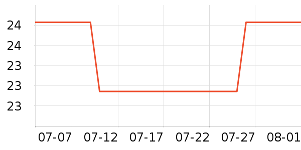 ����ϴ��ˮ��ʷ�۸�