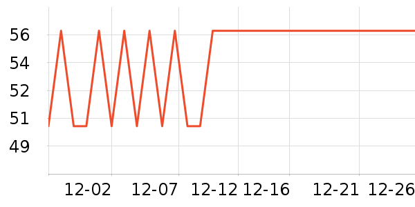 ������һ���Բ;���ʷ�۸�