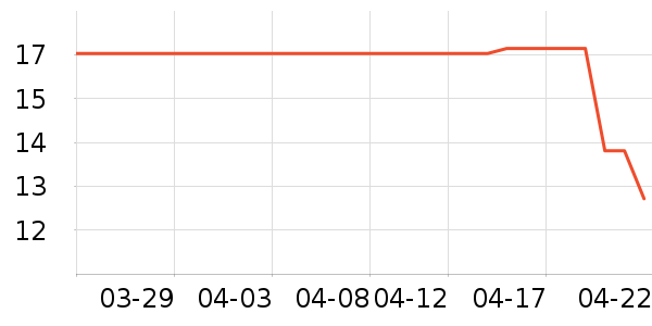 Ӿñ��ʷ�۸�