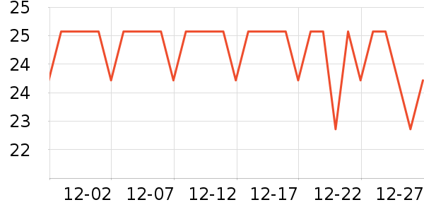 ˳�����ֽ��ʷ�۸�