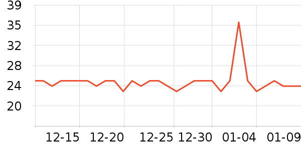 ˳�����ֽ��ʷ�۸�