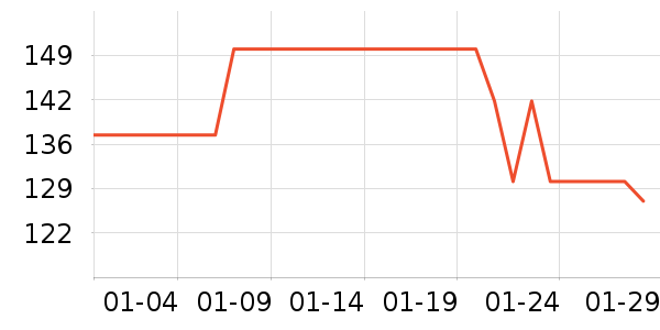 ����������ͯ����/��װ/������ʷ�۸�