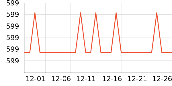 ��ͯ�Ҿ���ʷ�۸�