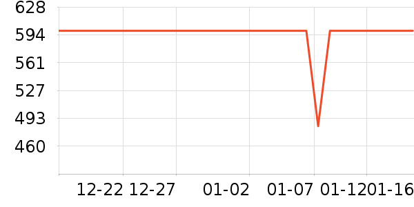 ��ͯ�Ҿ���ʷ�۸�