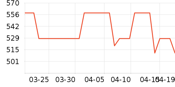 ���׶�ͯ���峵��ʷ�۸�