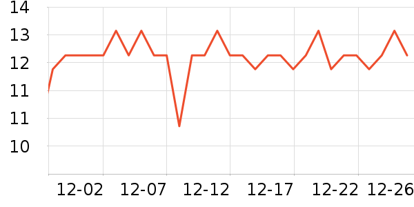 �����ؿ���/������ʷ�۸�