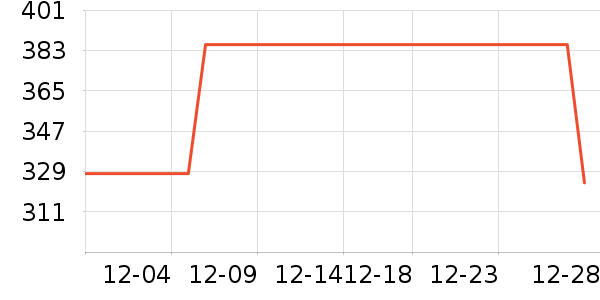 ־��ϴ�»���ʷ�۸�