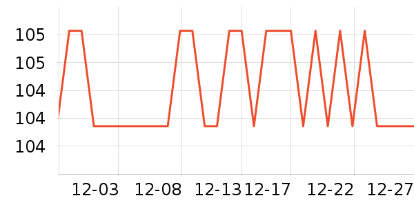 �󽭵�̺/�ص���ʷ�۸�