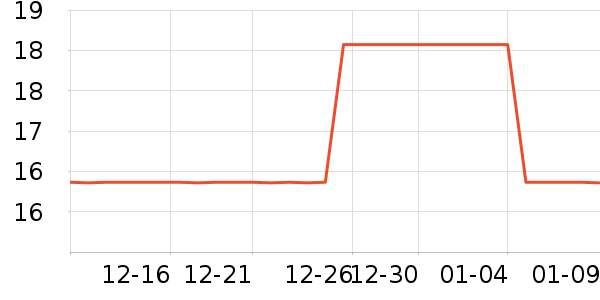 �����٤����ʷ�۸�