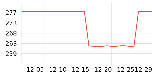 �±�ů��/������ʷ�۸�