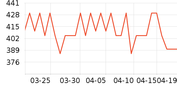 ����ʫˬ��ˮ��ʷ�۸�