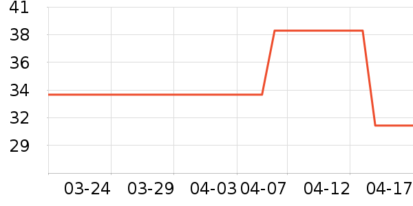 ��м��/ţƤѢ��ʷ�۸�