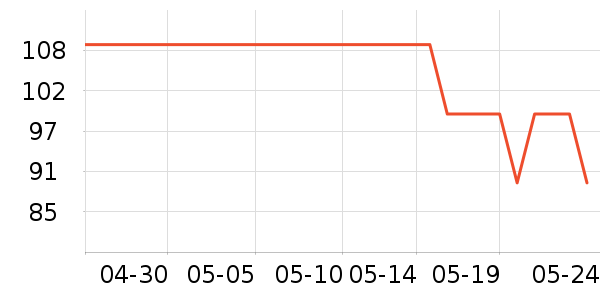 ������ɡ/�����ʷ�۸�