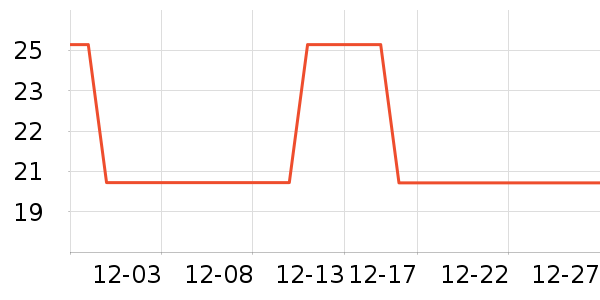 �����������̲�Ʒ��ʷ�۸�